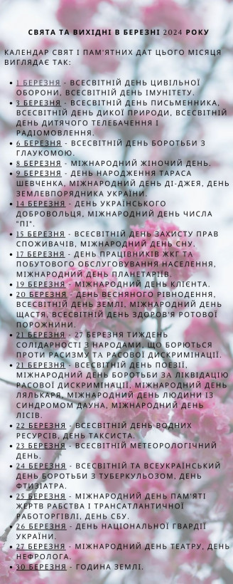 Календар свят у березні 2024: чи будуть в українців додаткові вихідні