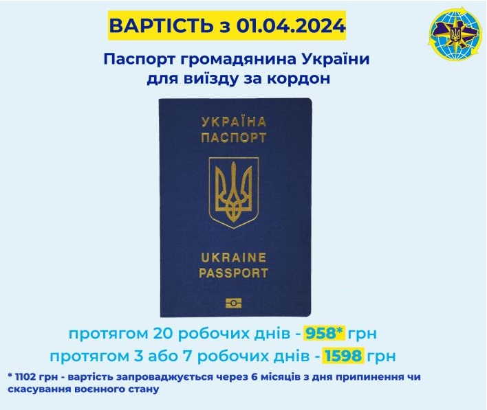 В Україні з 1 квітня дорожчає оформлення закордонного паспорта