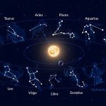 День ангела Карини в 2025: коли святкують та як красиво привітати з іменинами