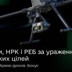 Гороскоп на 11 липня 2025 року: астропрогноз для всіх знаків зодіаку