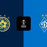 Сонячна та магнітна активність серпня 2025 року в Україні