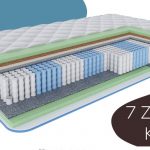 Яка погода буде в Одесі в суботу 2 серпня 2025: прогноз для мешканців і туристів