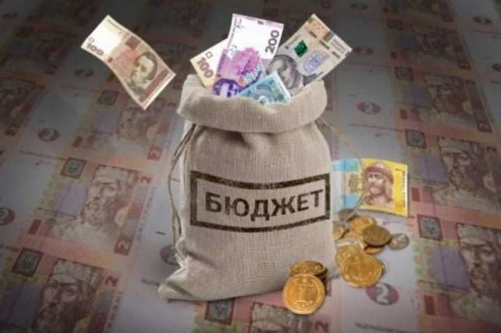 бюджет України 2026, оборонні видатки 2026, дефіцит бюджету 2,4 трлн грн, соціальні стандарти 2026, 