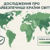 Gallup Safety Index 2025, найбезпечніші країни світу, Сінгапур безпека, Таджикистан безпека, глобальне дослідження Gallup