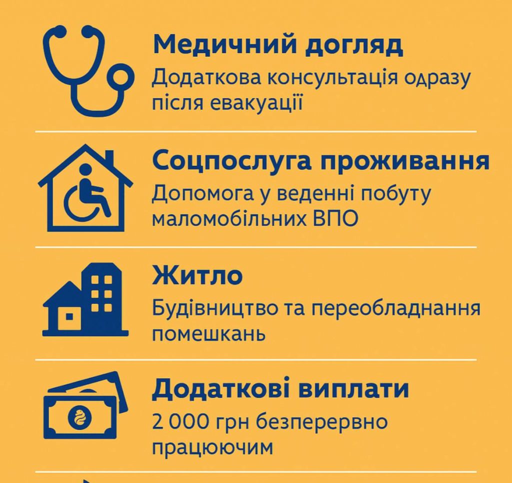 Нові послуги для ВПО: рішення уряду в Сумах
