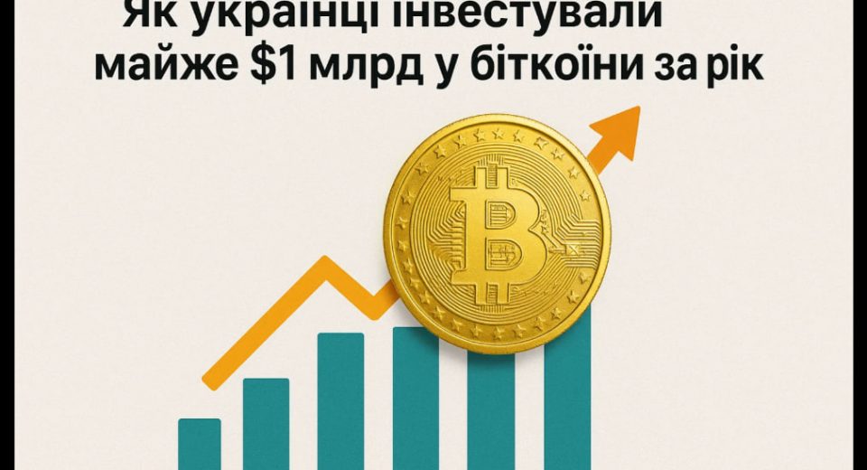 Українці витратили майже $1 млрд на біткоїни за рік