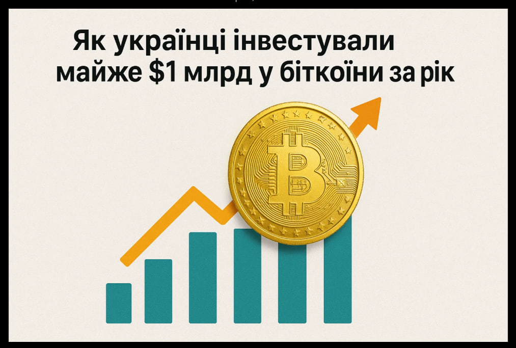 Українці витратили майже $1 млрд на біткоїни за рік