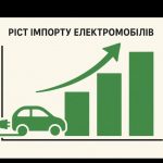 Що таке церковна пасія: історія виникнення, духовний сенс і роль у Великому пості