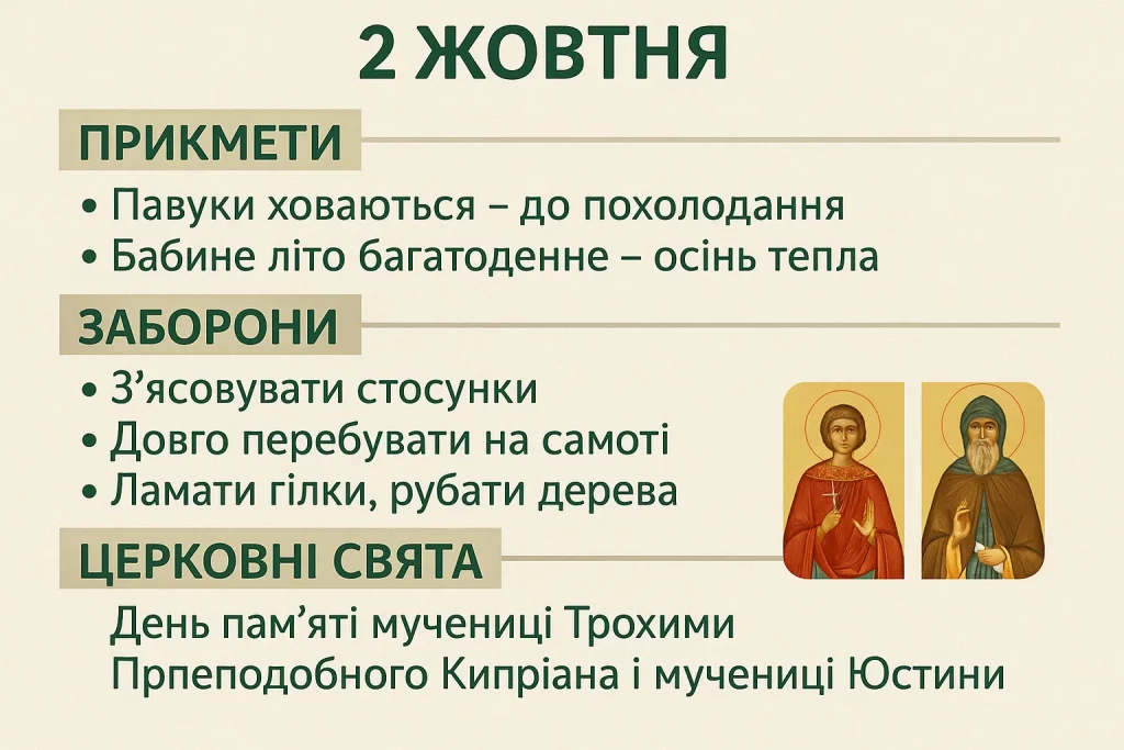 2 жовтня прикмети, церковне свято 2 жовтня, що не можна робити 2 жовтня, традиції 2 жовтня, заборони 2 жовтня