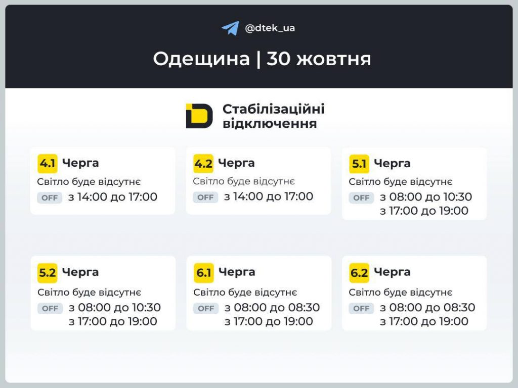 Одещина повертається до стабілізаційних відключень