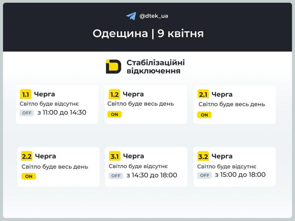 Графіки відключення світла на Одещині 9 квітня