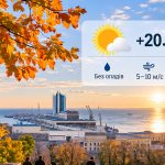 Німеччина продовжила тимчасовий захист українців до 2028 року: що зміниться